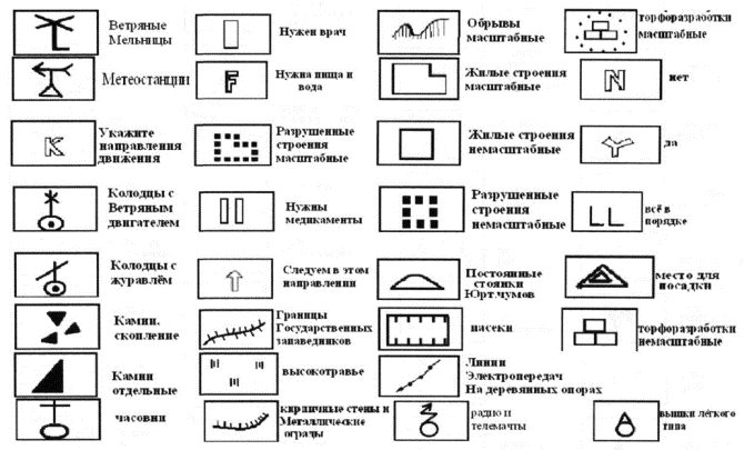 Знак пасеки